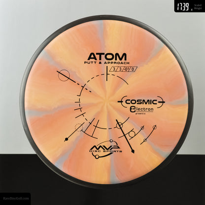 MVP Atom - Cosmic Electron