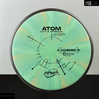 MVP Atom - Cosmic Electron