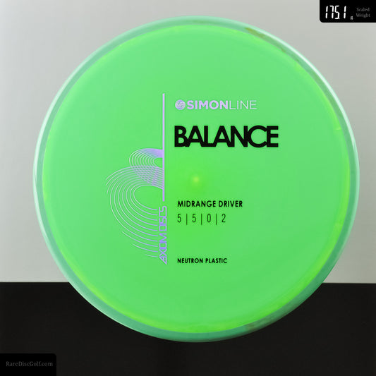 Axiom Balance V2 - Neutron