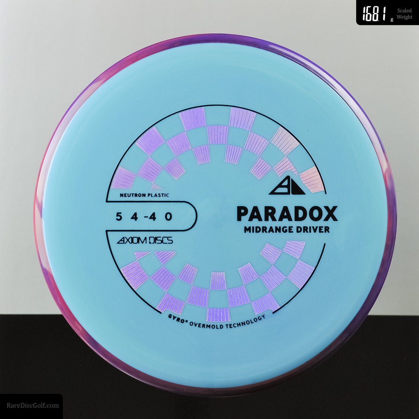 Axiom Paradox - Neutron - PLC