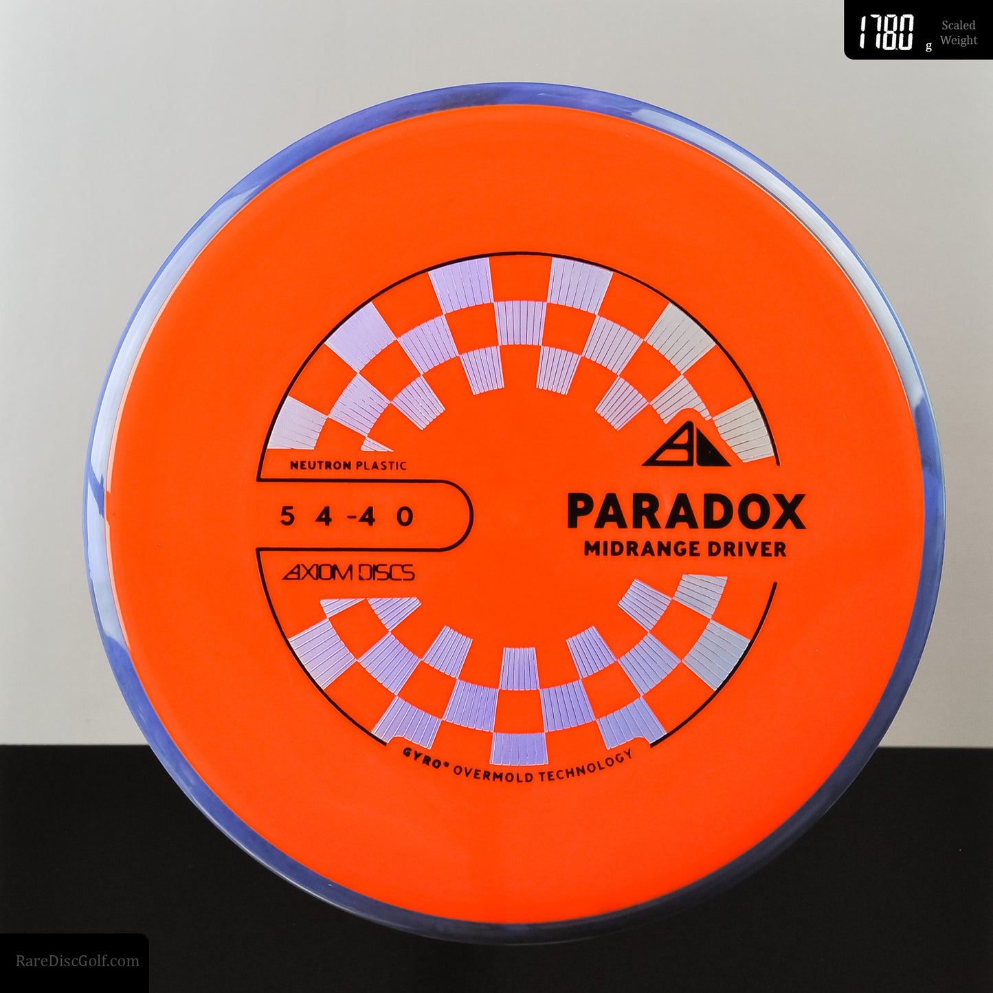 Axiom Paradox - Neutron - PLC