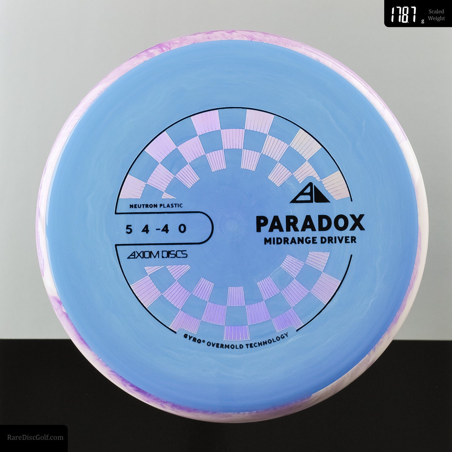 Axiom Paradox - Neutron - PLC