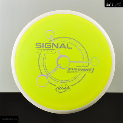 MVP Signal - Fission - PLC