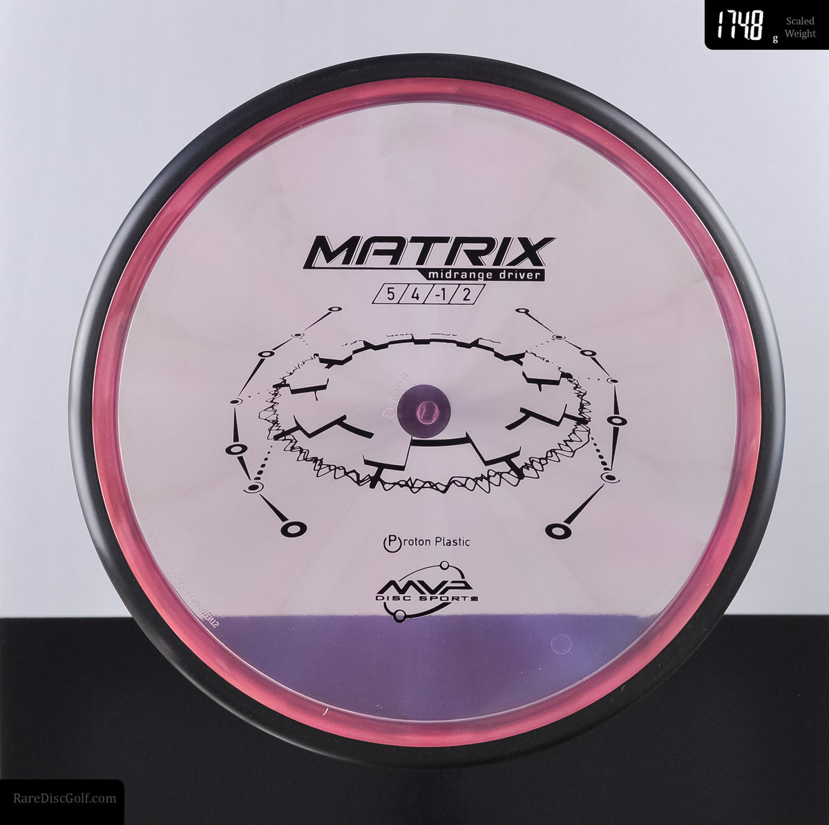 MVP Matrix - Proton