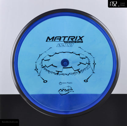 MVP Matrix - Proton