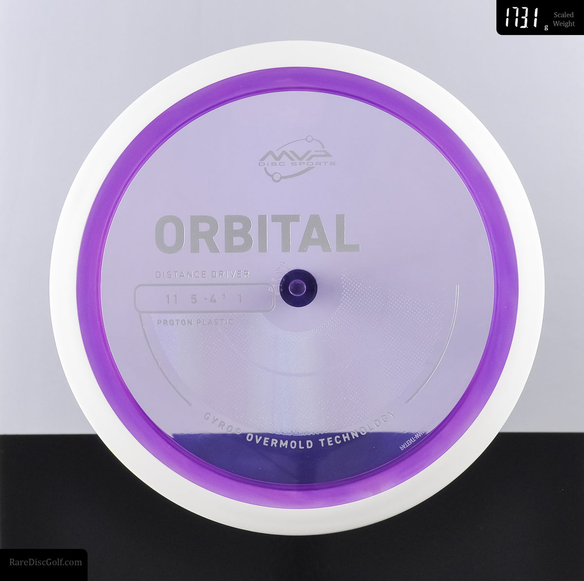 MVP Orbital - Proton - PLC
