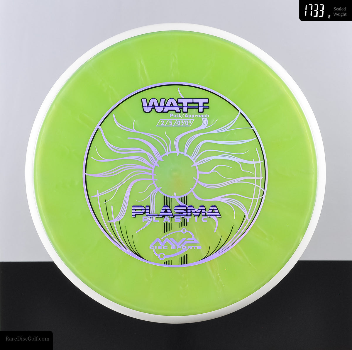 MVP Watt - Plasma - Project Lab Coat