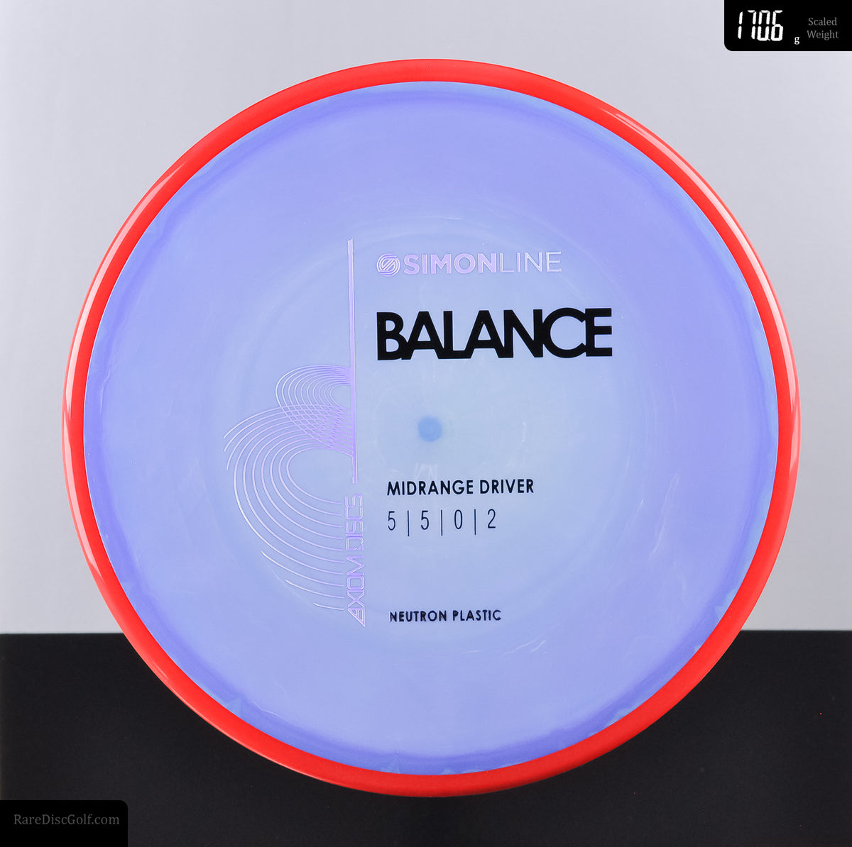 Axiom Balance V2 - Neutron