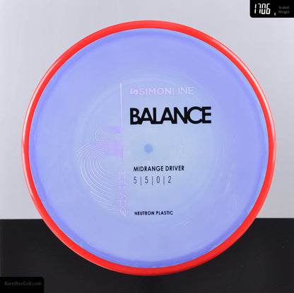 Axiom Balance V2 - Neutron