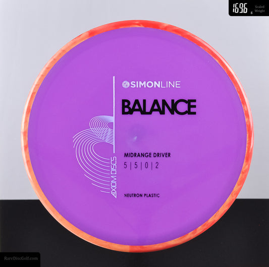 Axiom Balance V2 - Neutron