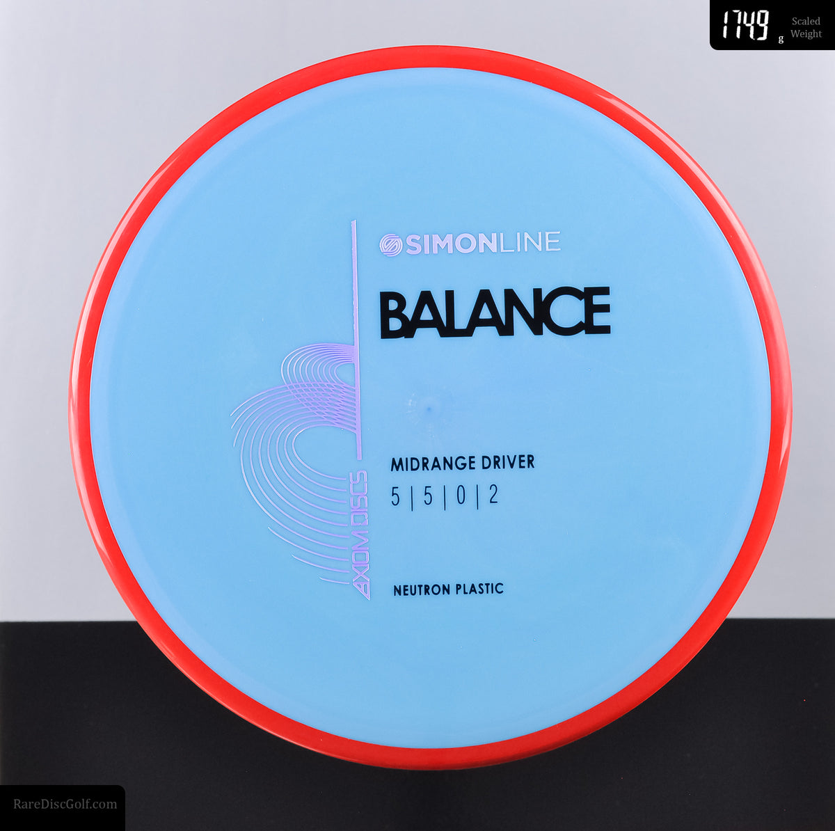 Axiom Balance V2 - Neutron