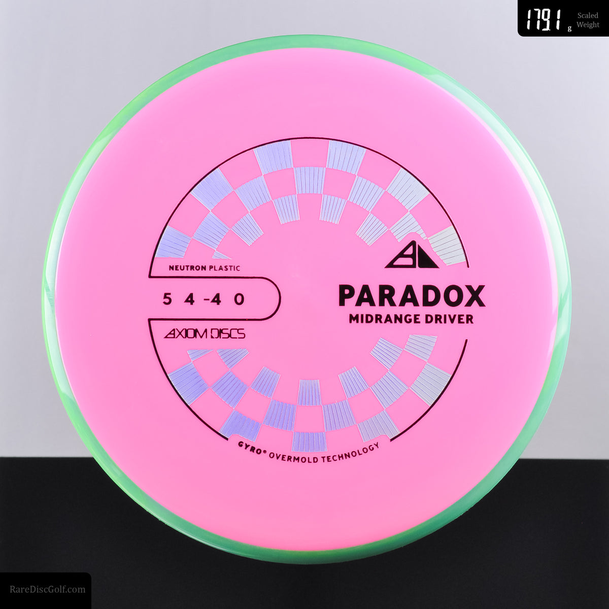Axiom Paradox - Neutron - PLC