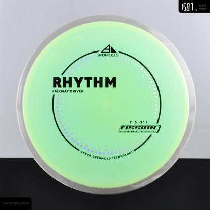 Axiom Rhythm - Fission - PLC