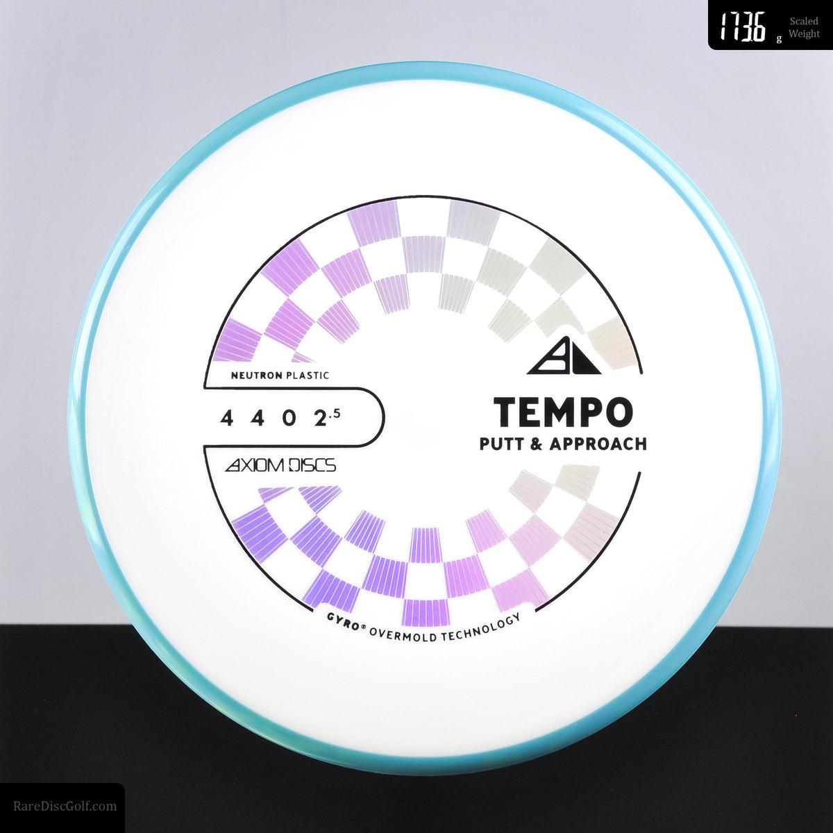 Axiom Tempo - Neutron - PLC