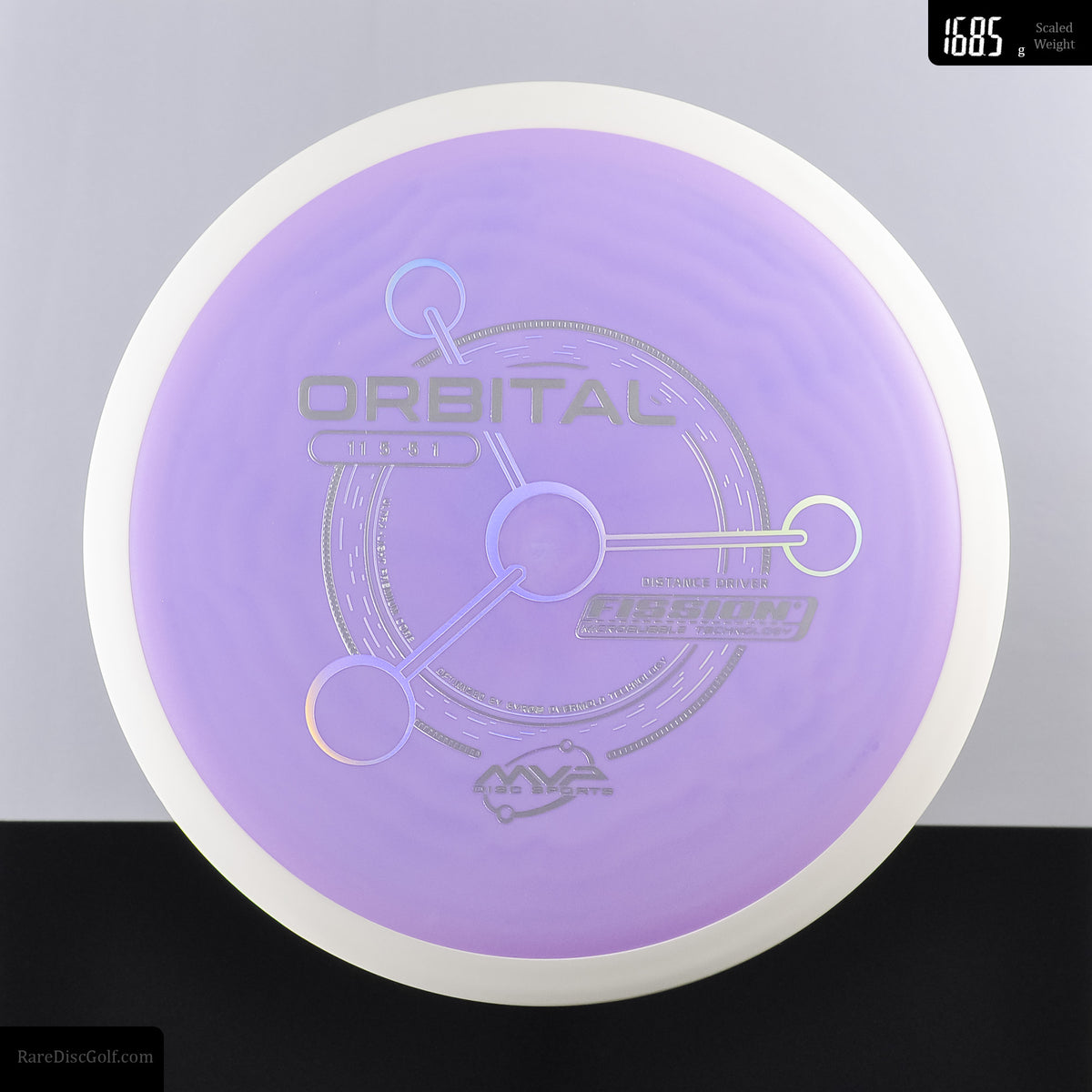 MVP Orbital - Fission - PLC
