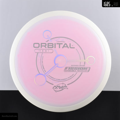 MVP Orbital - Fission - PLC