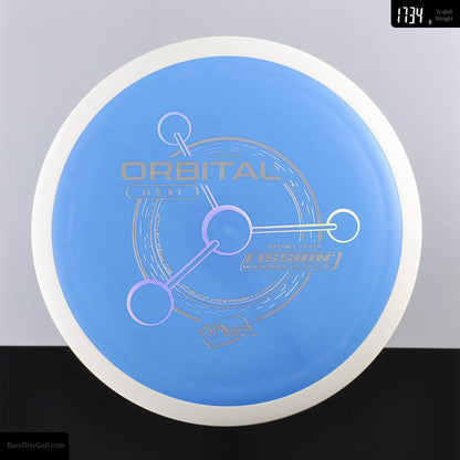 MVP Orbital - Fission - PLC