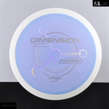 MVP Dimension - Fission - PLC