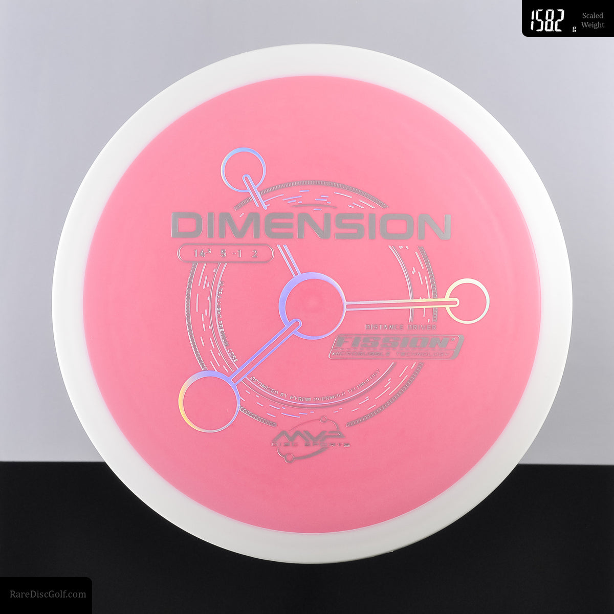 MVP Dimension - Fission - PLC