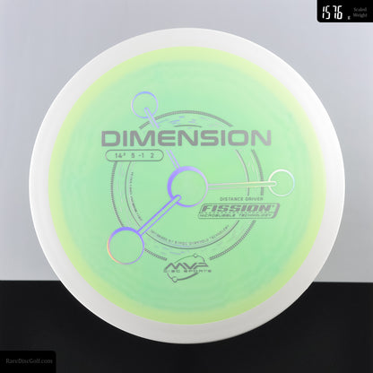 MVP Dimension - Fission - PLC
