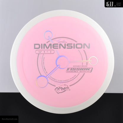 MVP Dimension - Fission - PLC