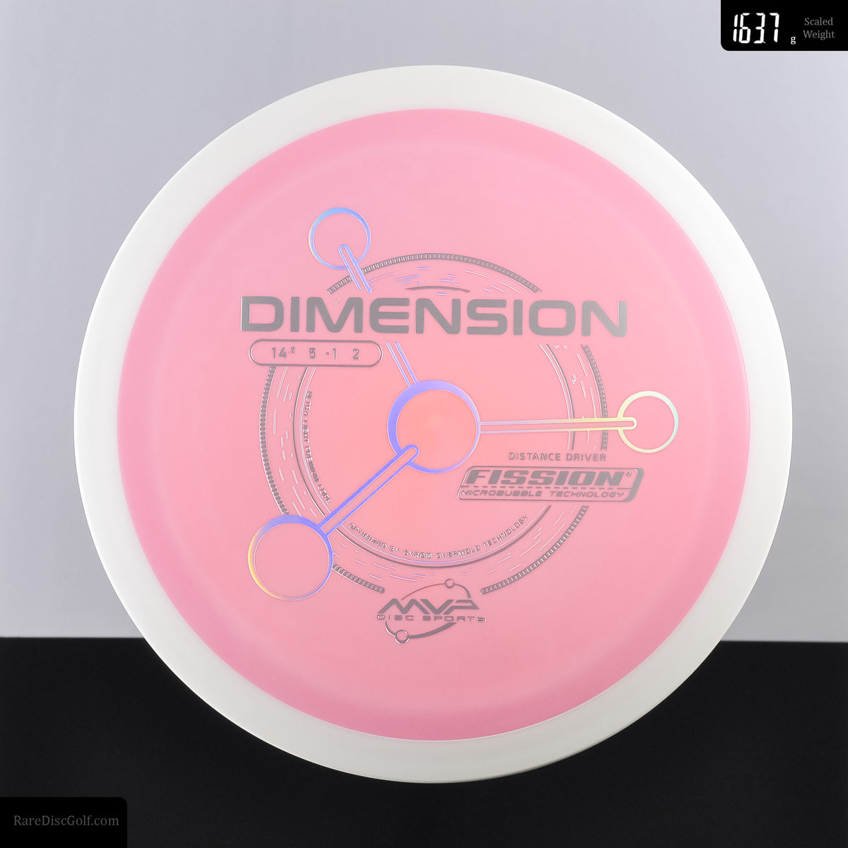 MVP Dimension - Fission - PLC