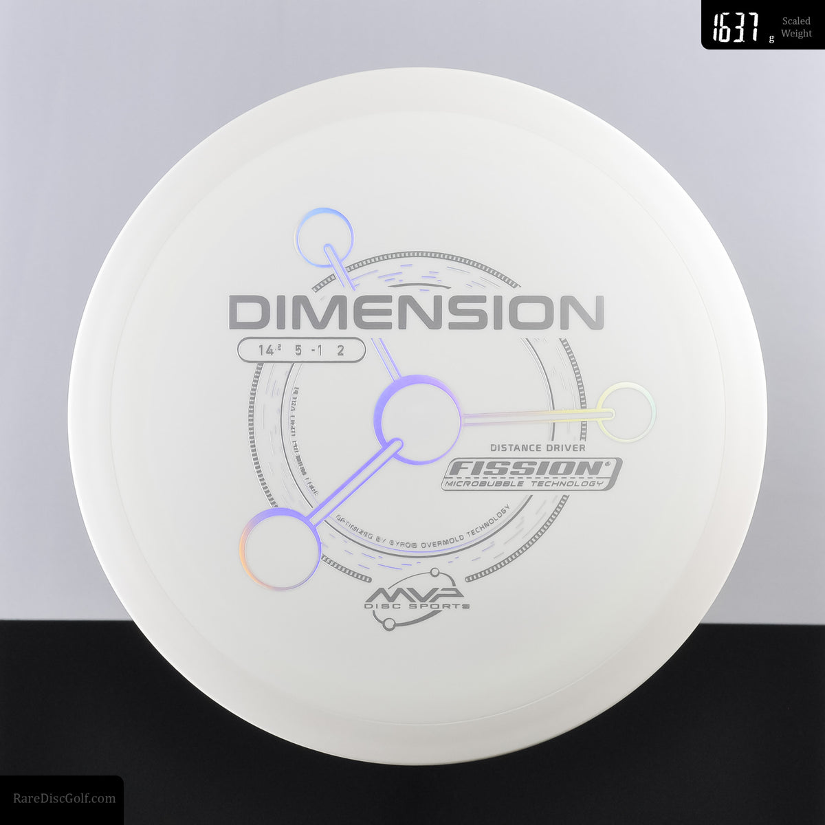 MVP Dimension - Fission - PLC