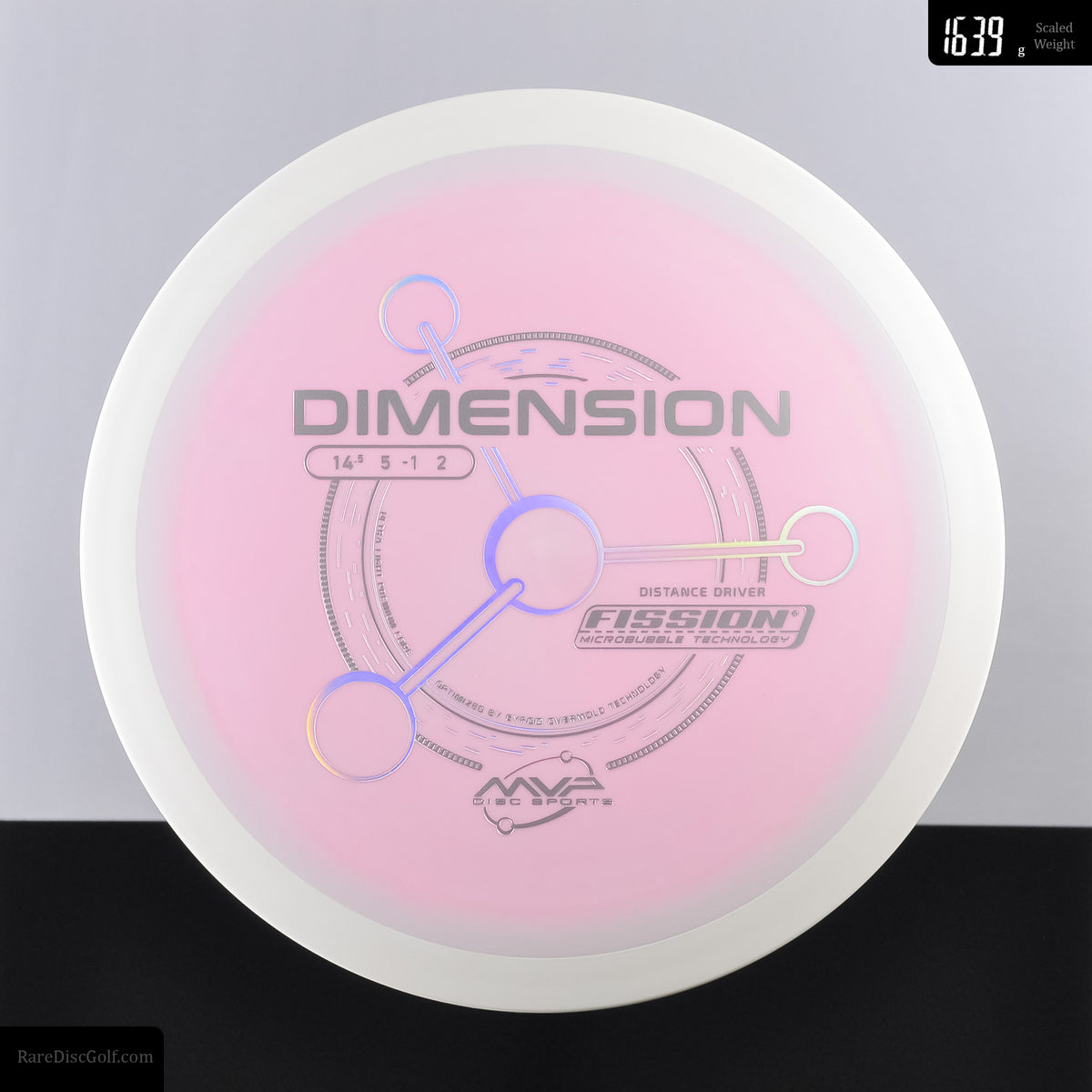 MVP Dimension - Fission - PLC