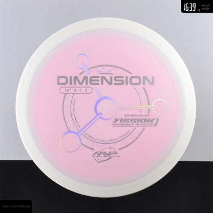 MVP Dimension - Fission - PLC