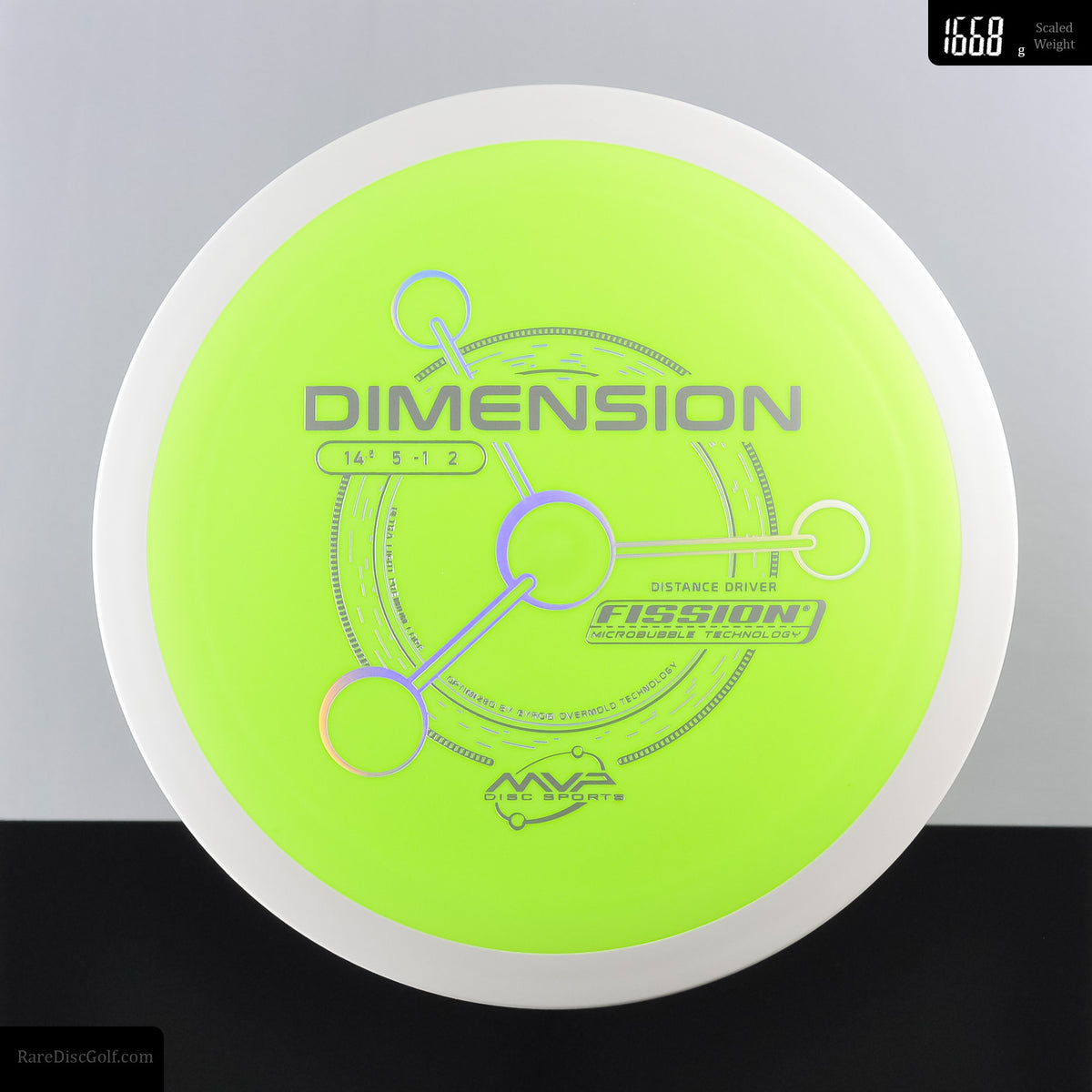 MVP Dimension - Fission - PLC