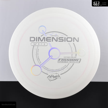 MVP Dimension - Fission - PLC
