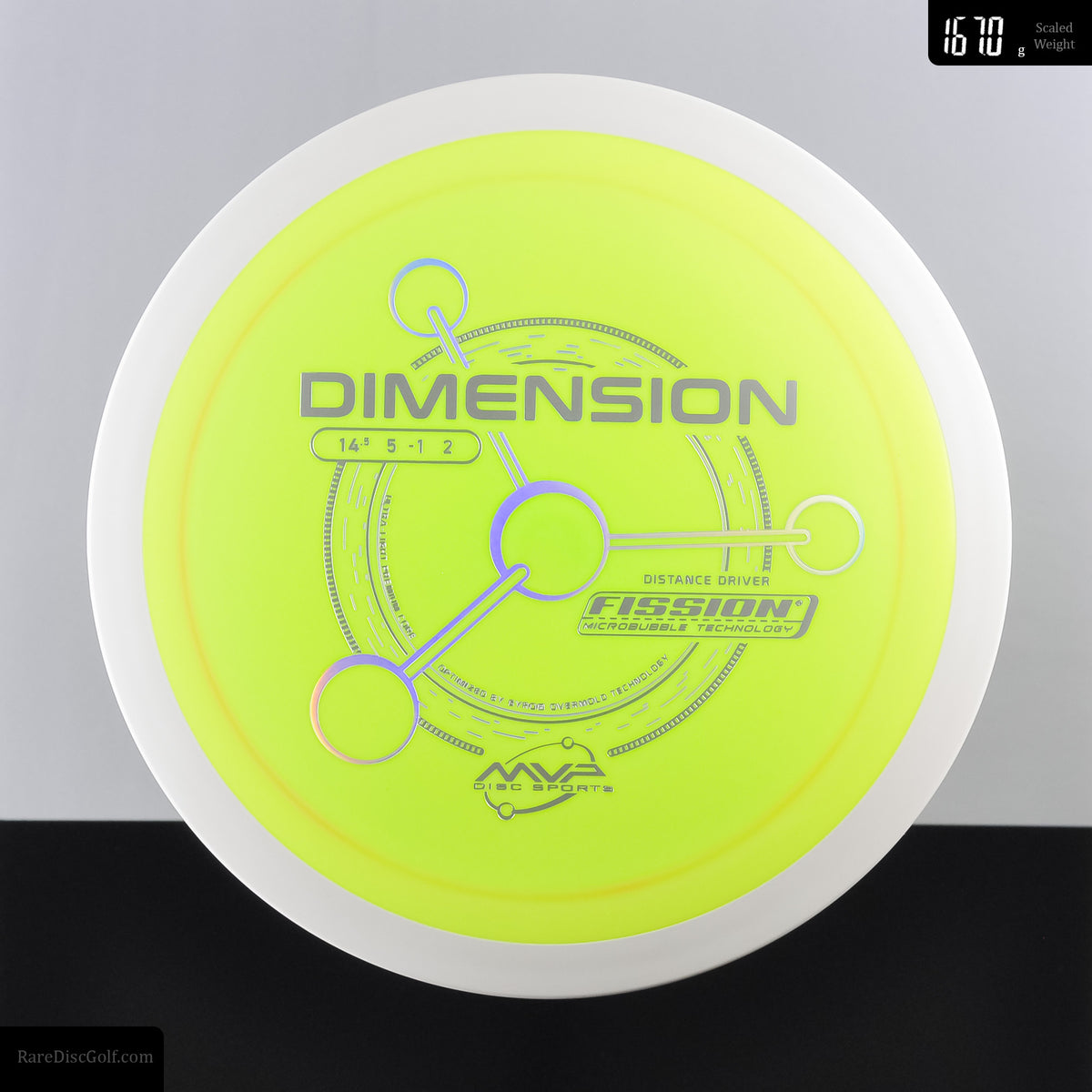 MVP Dimension - Fission - PLC