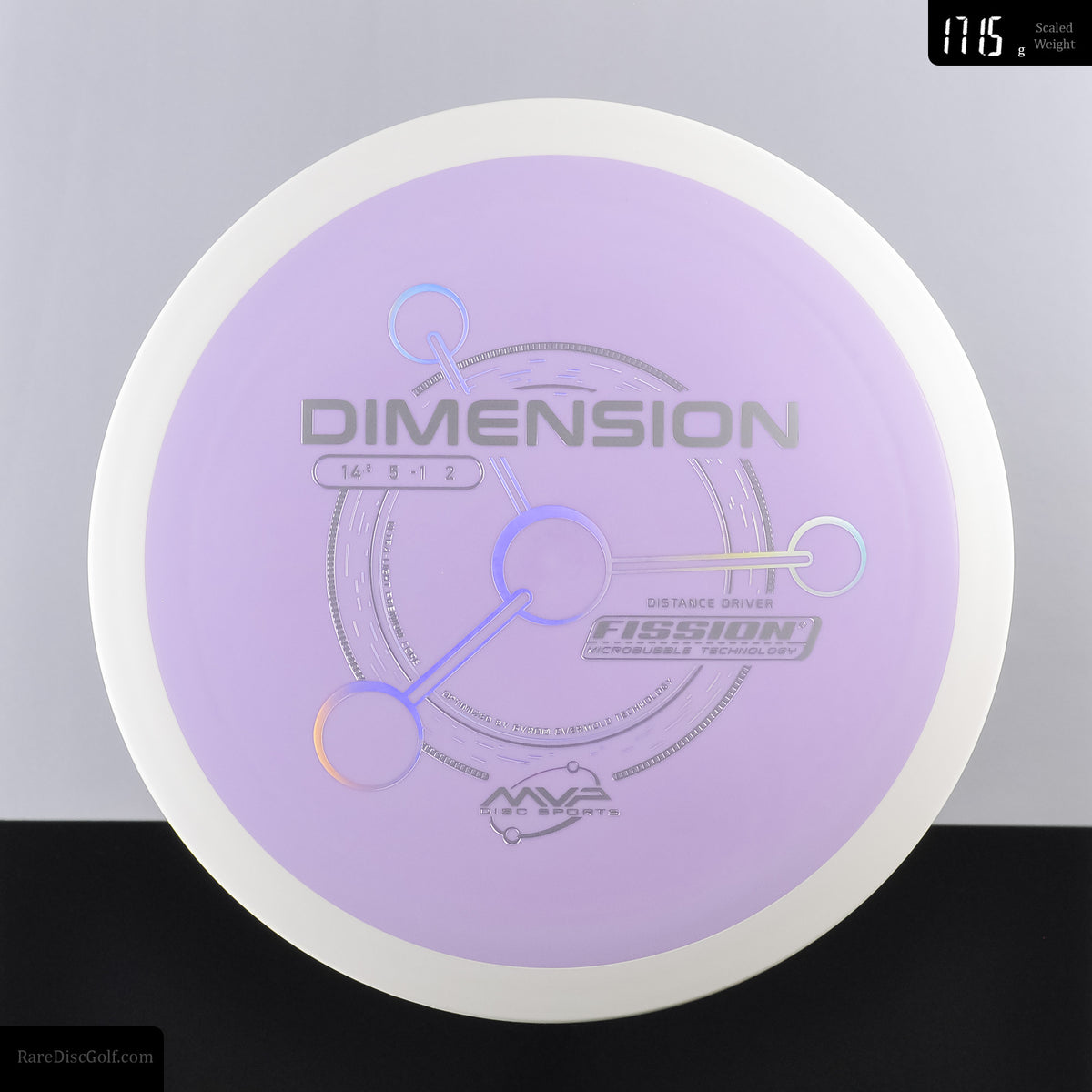 MVP Dimension - Fission - PLC