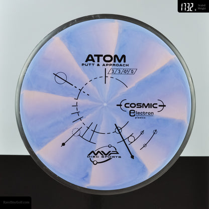 MVP Atom - Cosmic Electron