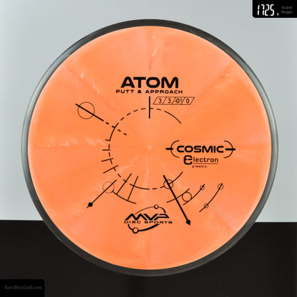 MVP Atom - Cosmic Electron