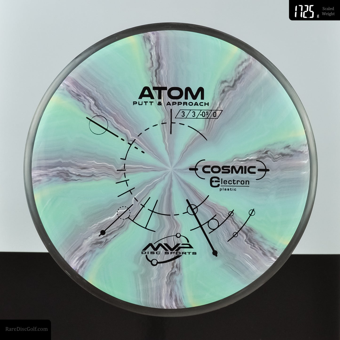 MVP Atom - Cosmic Electron