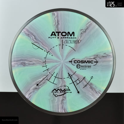 MVP Atom - Cosmic Electron