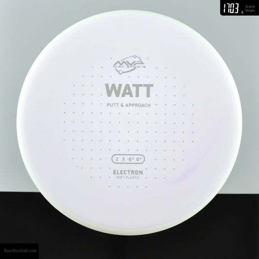 MVP Watt - Electron Soft