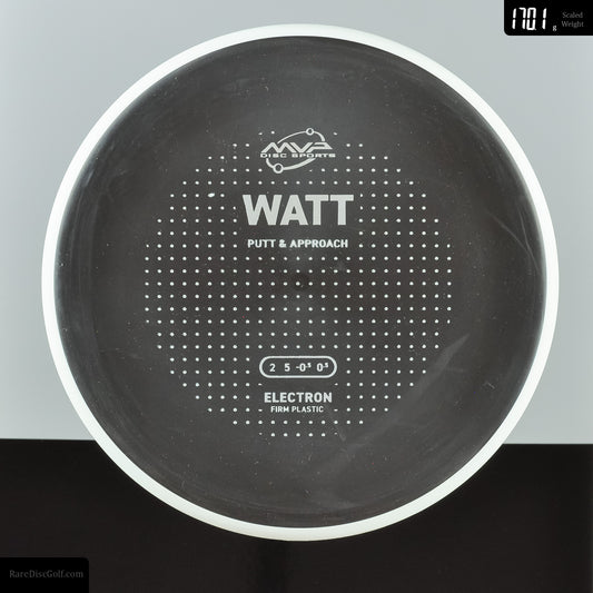 MVP Watt - Electron Firm
