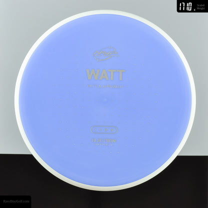 MVP Watt - Electron Firm