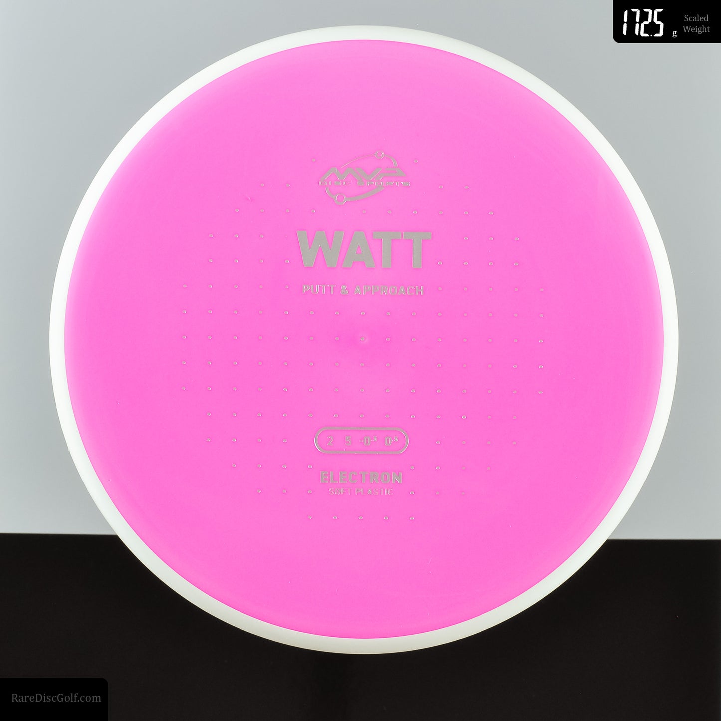 MVP Watt - Electron Firm