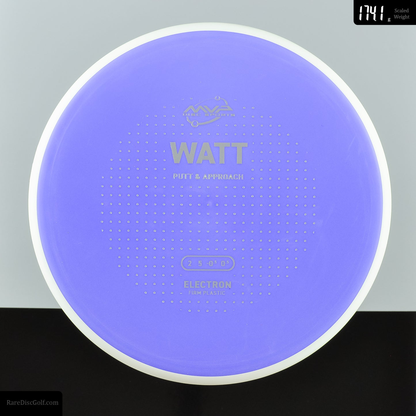 MVP Watt - Electron Firm