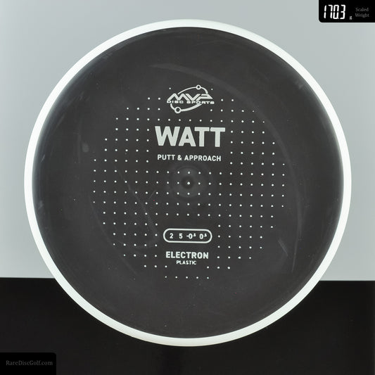 MVP Watt - Electron