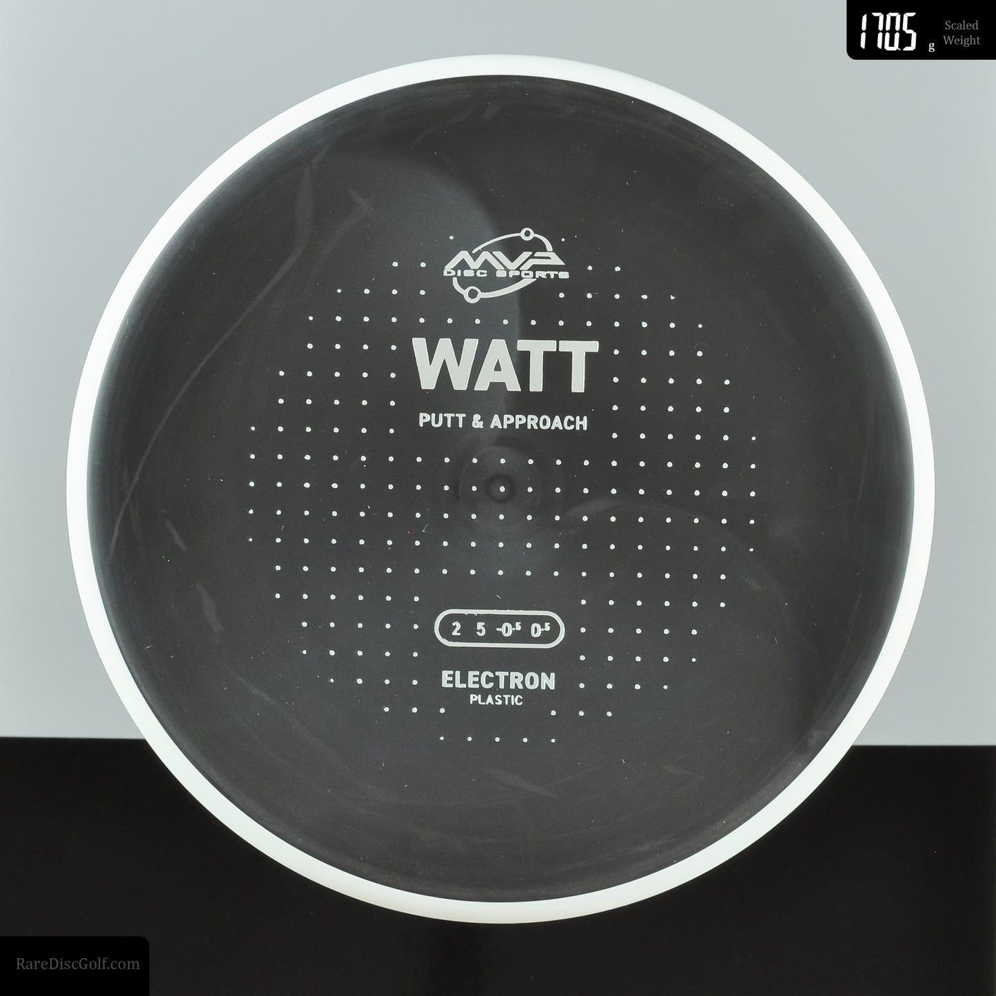 MVP Watt - Electron