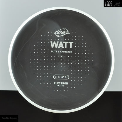MVP Watt - Electron