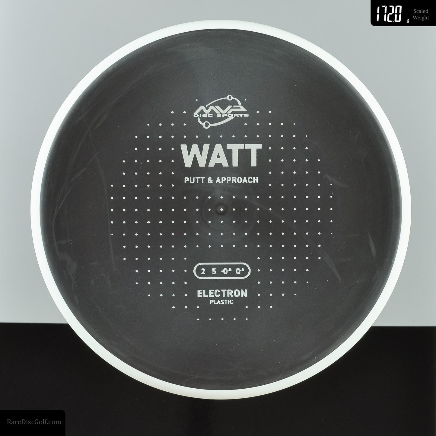 MVP Watt - Electron