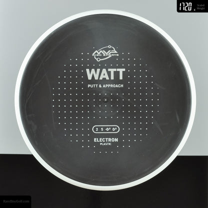 MVP Watt - Electron