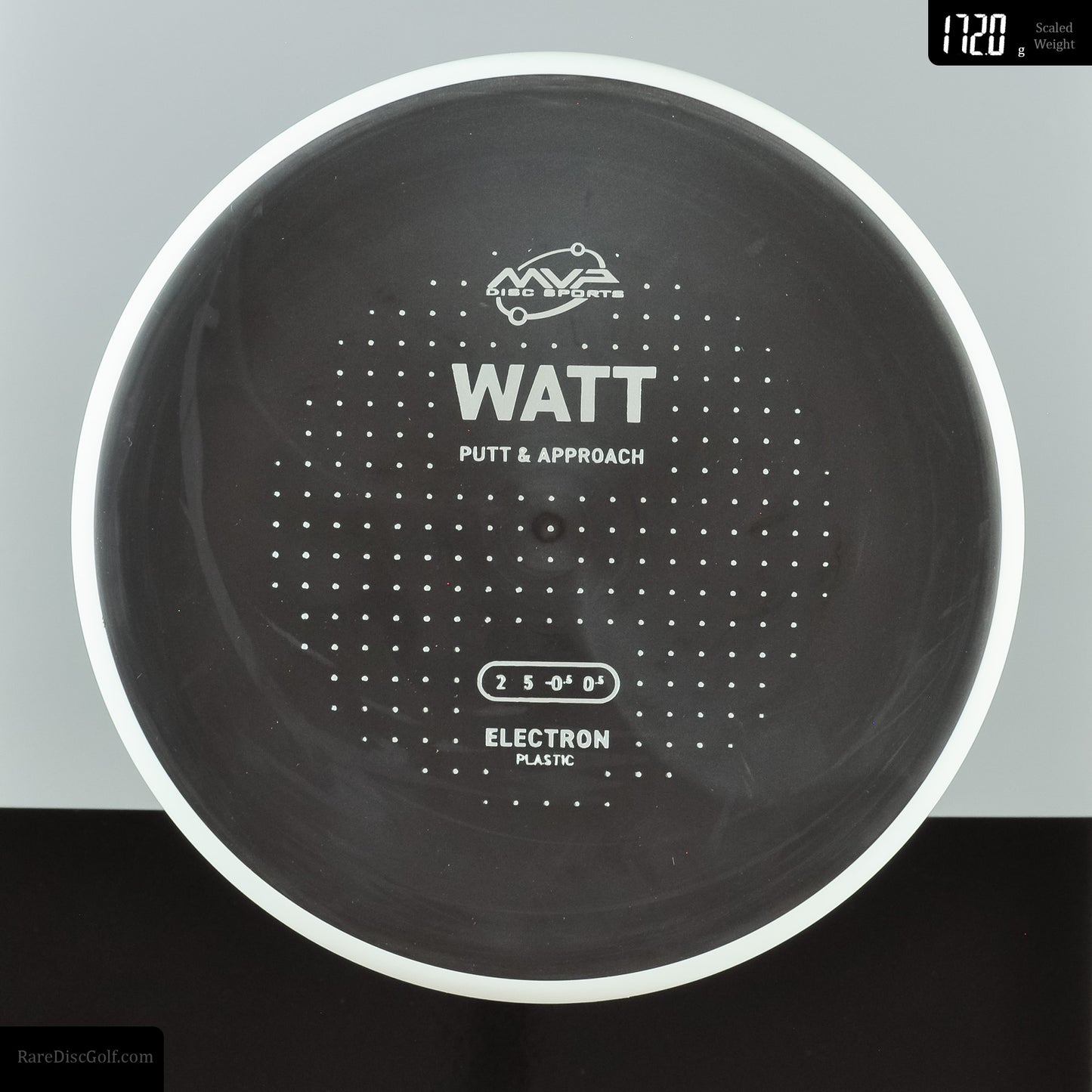 MVP Watt - Electron