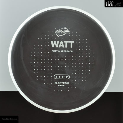 MVP Watt - Electron