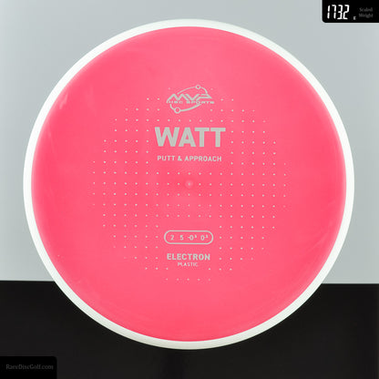 MVP Watt - Electron